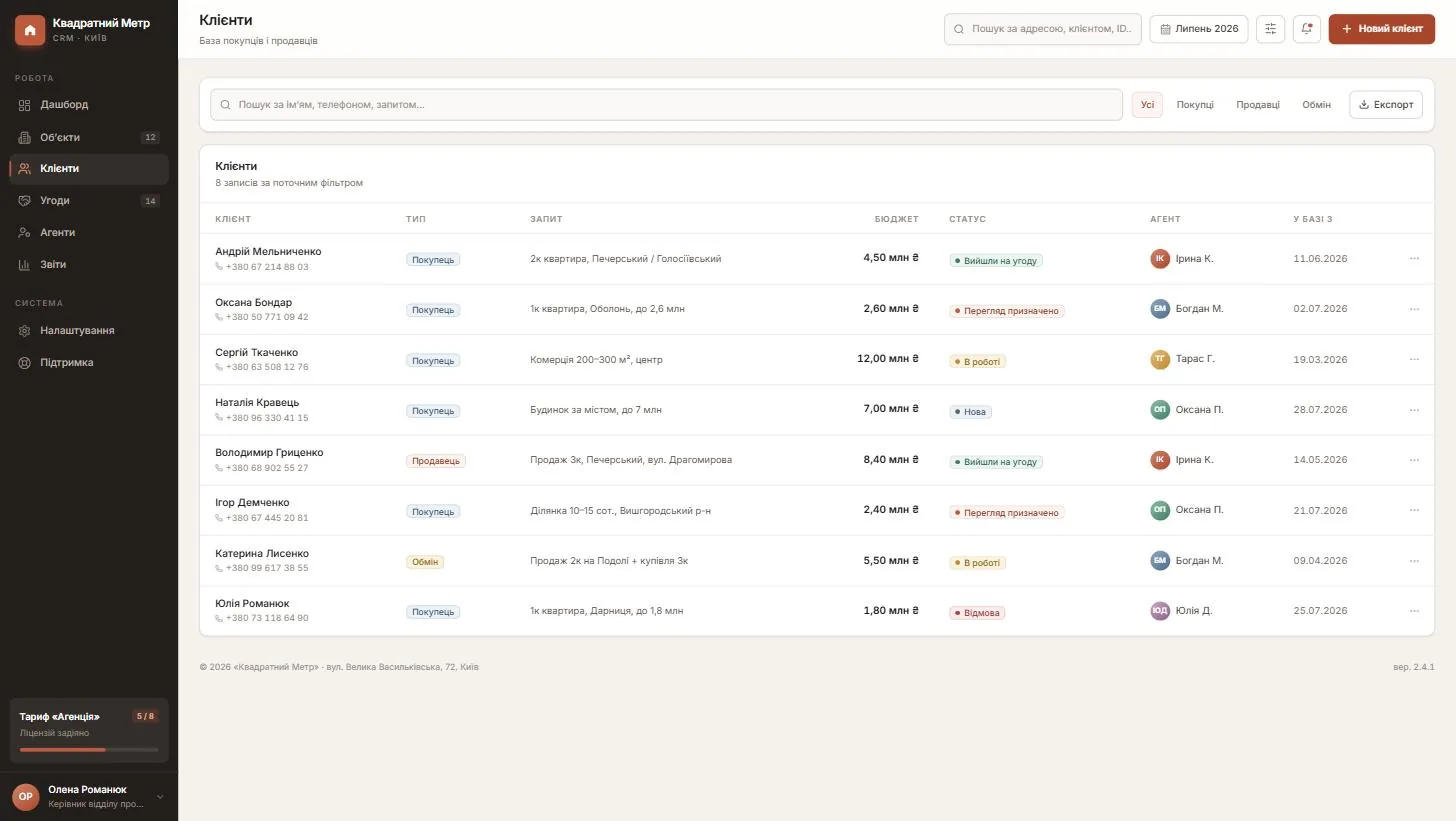 Client database in a CRM for realtors - buyers and sellers with budget and deal status
