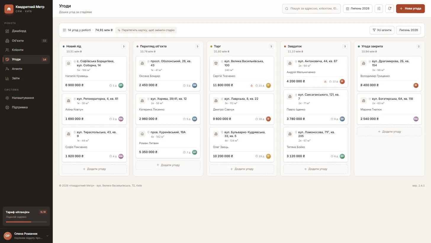 Deal kanban board in a real estate CRM - stages from a new lead to a closed deal