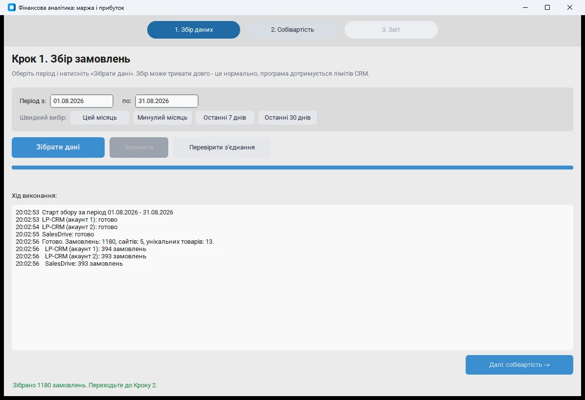 Підсумок збору замовлень: кількість замовлень по кожному акаунту CRM, сайтів і унікальних товарів