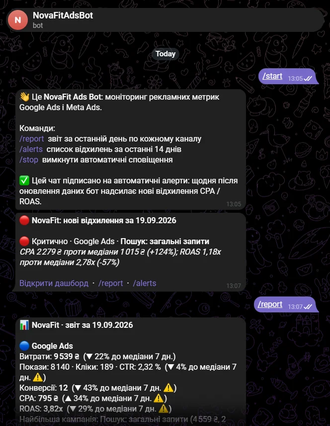 Telegram-бот моніторингу реклами - команди, підписка на алерти й перше критичне сповіщення